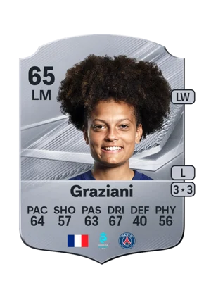 Graziani - 65 - Rare EA FC 27 card