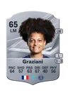 Graziani - 65 - Rare