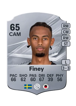 Finey - 65 - Rare EA FC 27 card