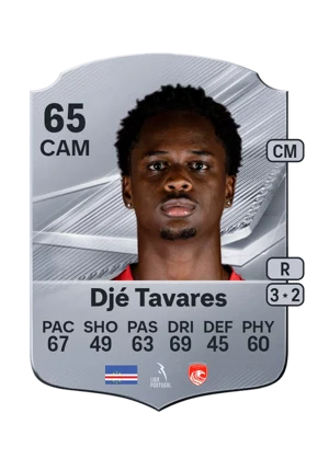 Djé Tavares - 65 - Rare EA FC 27 card