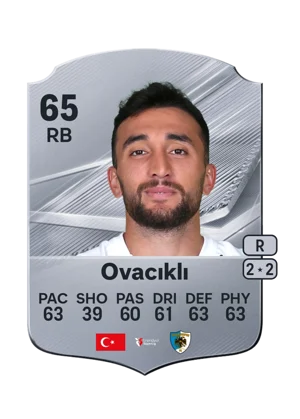 Ovacıklı - 65 - Rare EA FC 27 card