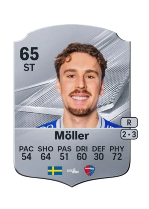 Möller - 65 - Rare EA FC 27 card