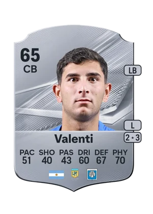 Valenti - 65 - Rare EA FC 27 card