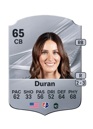 Duran - 65 - Rare EA FC 27 card