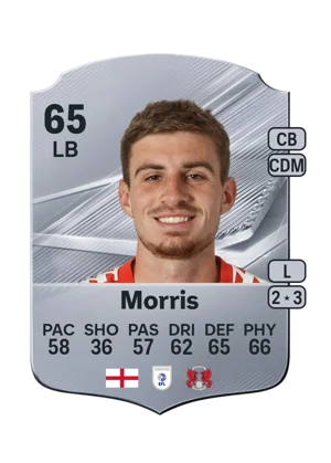 Morris - 65 - Rare EA FC 27 card