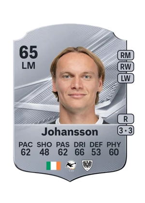 Johansson - 65 - Rare EA FC 27 card