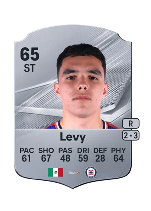 Levy - 65 - Rare EA FC 27 card