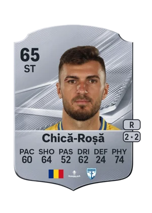 Chică-Roșă - 65 - Rare EA FC 27 card