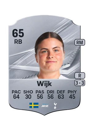 Wijk - 65 - Rare EA FC 27 card
