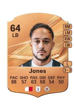 Jones - 64 - Rare EA FC 27 card