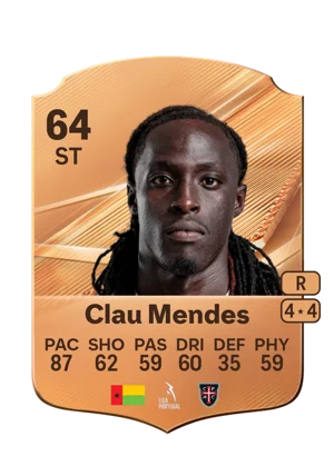 Clau Mendes - 64 - Rare EA FC 27 card