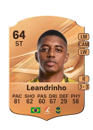 Leandrinho - 64 - Rare EA FC 27 card