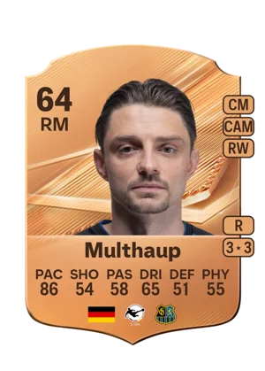 Multhaup - 64 - Rare EA FC 27 card