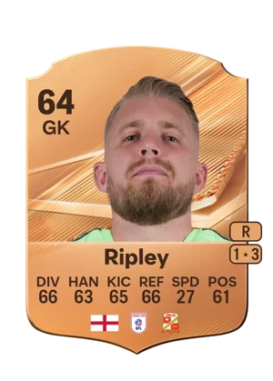 Ripley - 64 - Rare EA FC 27 card