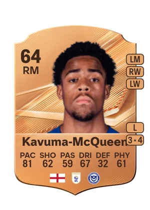 Kavuma-McQueen - 64 - Rare EA FC 27 card