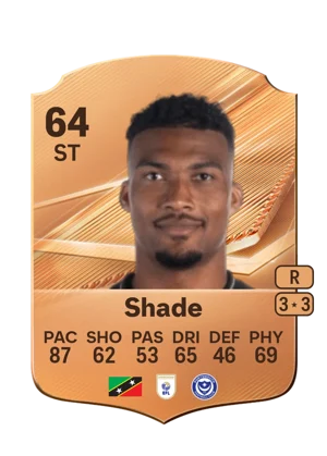 Shade - 64 - Rare EA FC 27 card