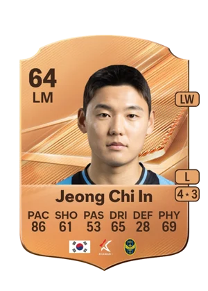 Jeong Chi In - 64 - Rare EA FC 27 card