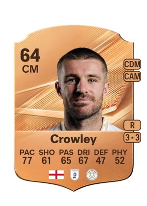 Crowley - 64 - Rare EA FC 27 card