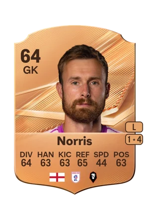Norris - 64 - Rare EA FC 27 card