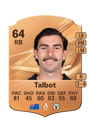 Talbot - 64 - Rare EA FC 27 card