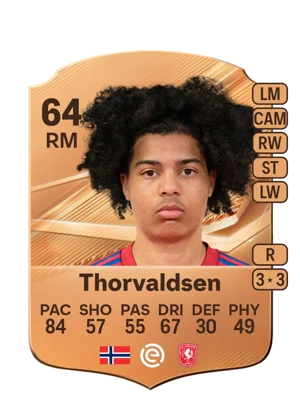 Thorvaldsen - 64 - Rare EA FC 27 card