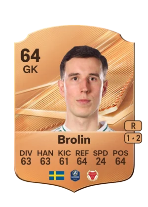 Brolin - 64 - Rare EA FC 27 card