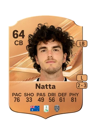 Natta - 64 - Rare EA FC 27 card