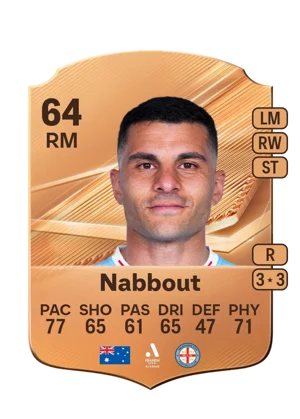 Nabbout - 64 - Rare EA FC 27 card