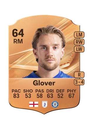 Glover - 64 - Rare EA FC 27 card