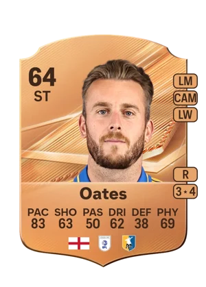 Oates - 64 - Rare EA FC 27 card