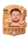 Middleton - 64 - Rare