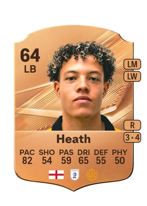 Heath - 64 - Rare EA FC 27 card