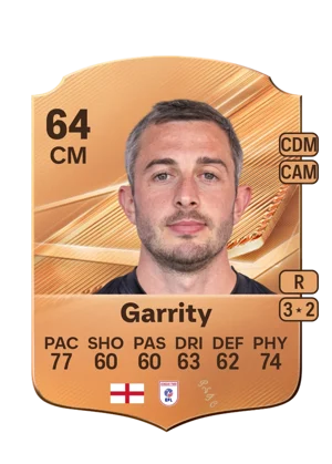 Garrity - 64 - Rare EA FC 27 card