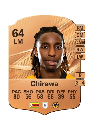 Chirewa - 64 - Rare EA FC 27 card