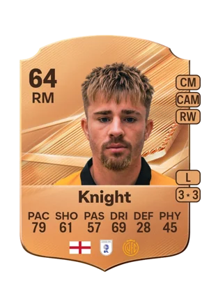 Knight - 64 - Rare EA FC 27 card