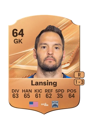 Lansing - 64 - Rare EA FC 27 card