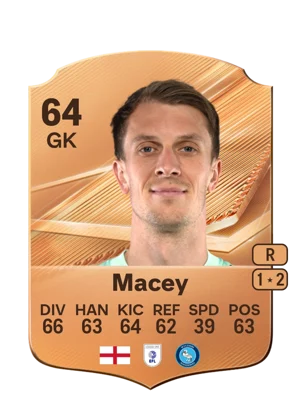 Macey - 64 - Rare EA FC 27 card