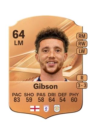 Gibson - 64 - Rare EA FC 27 card