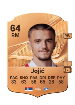 Jojić - 64 - Rare EA FC 27 card