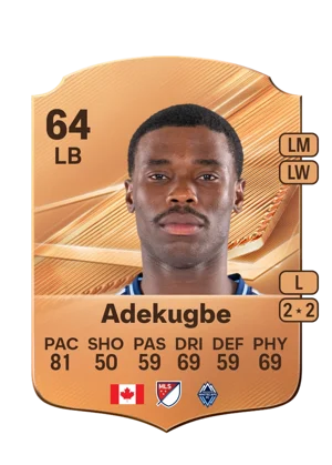 Adekugbe - 64 - Rare EA FC 27 card