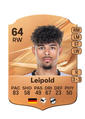 Leipold - 64 - Rare EA FC 27 card