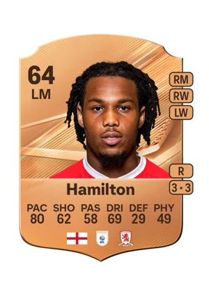 Hamilton - 64 - Rare EA FC 27 card