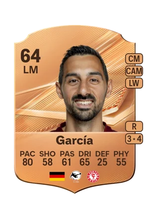 García - 64 - Rare EA FC 27 card