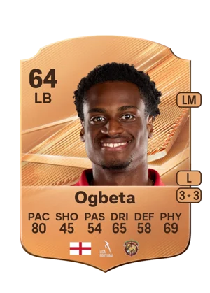 Ogbeta - 64 - Rare EA FC 27 card