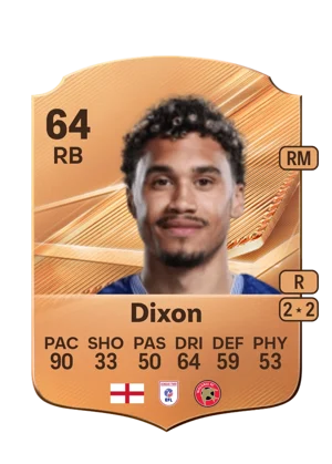 Dixon - 64 - Rare EA FC 27 card