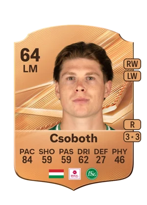 Csoboth - 64 - Rare EA FC 27 card