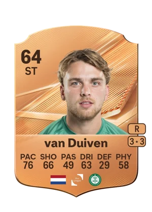 van Duiven - 64 - Rare EA FC 27 card