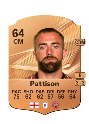 Pattison - 64 - Rare EA FC 27 card
