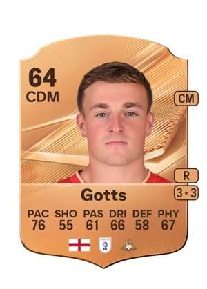 Gotts - 64 - Rare EA FC 27 card