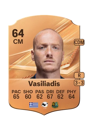 Vasiliadis - 64 - Rare EA FC 27 card